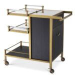 Bar Cart Etiquette